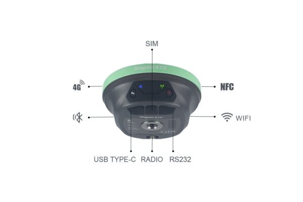 X1 GNSS RECEIVER - Imagen 3